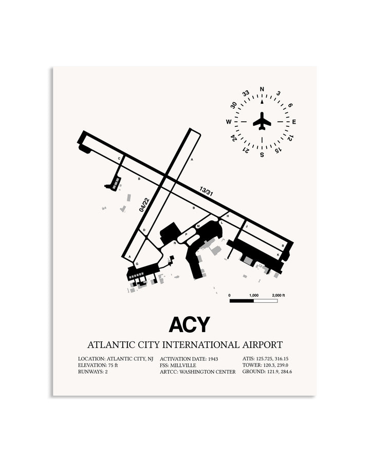 Gray Atlantic City International Airport framed poster displayed in an airplane hangar