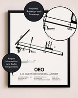 Framed L. O. Simenstad Municipal Airport layout wall art poster