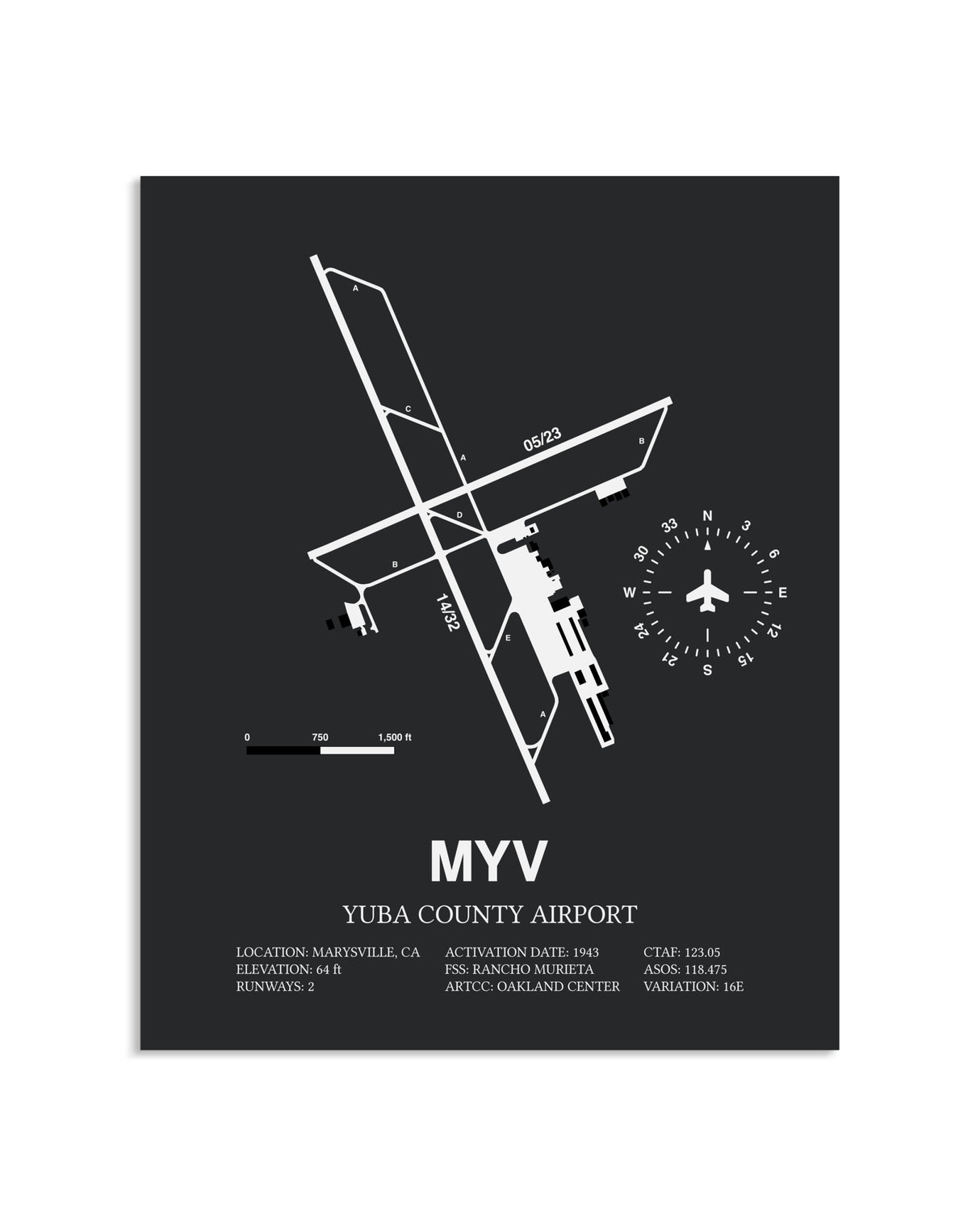 Gray Framed Yuba County Airport layout wall art poster