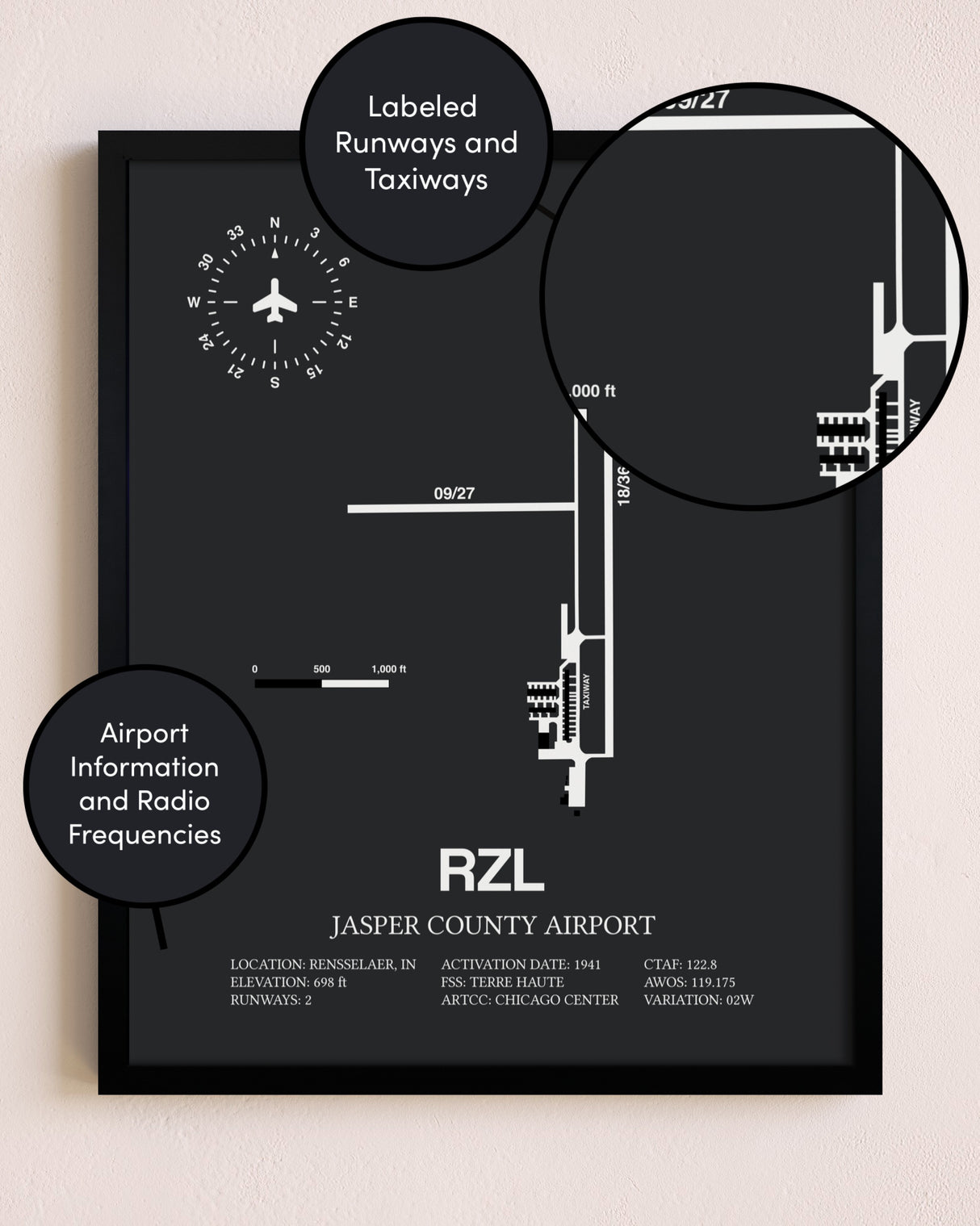 Jasper County Airport poster size comparison chart