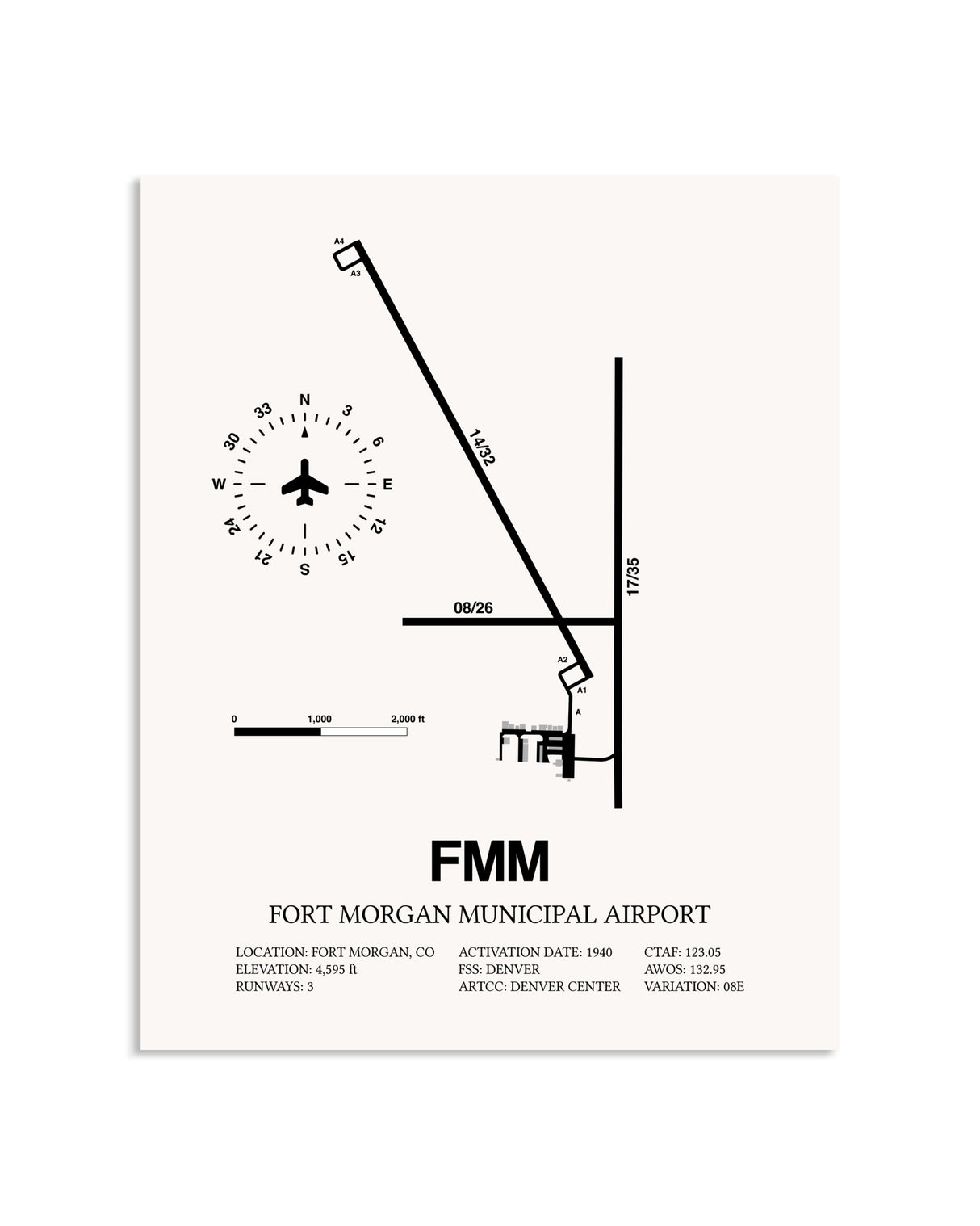 Gray Fort Morgan Municipal Airport framed poster displayed in an airplane hangar