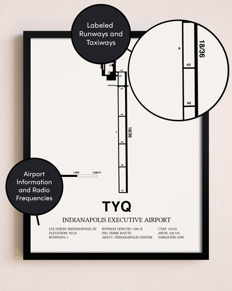Framed Indianapolis Executive Airport layout wall art poster