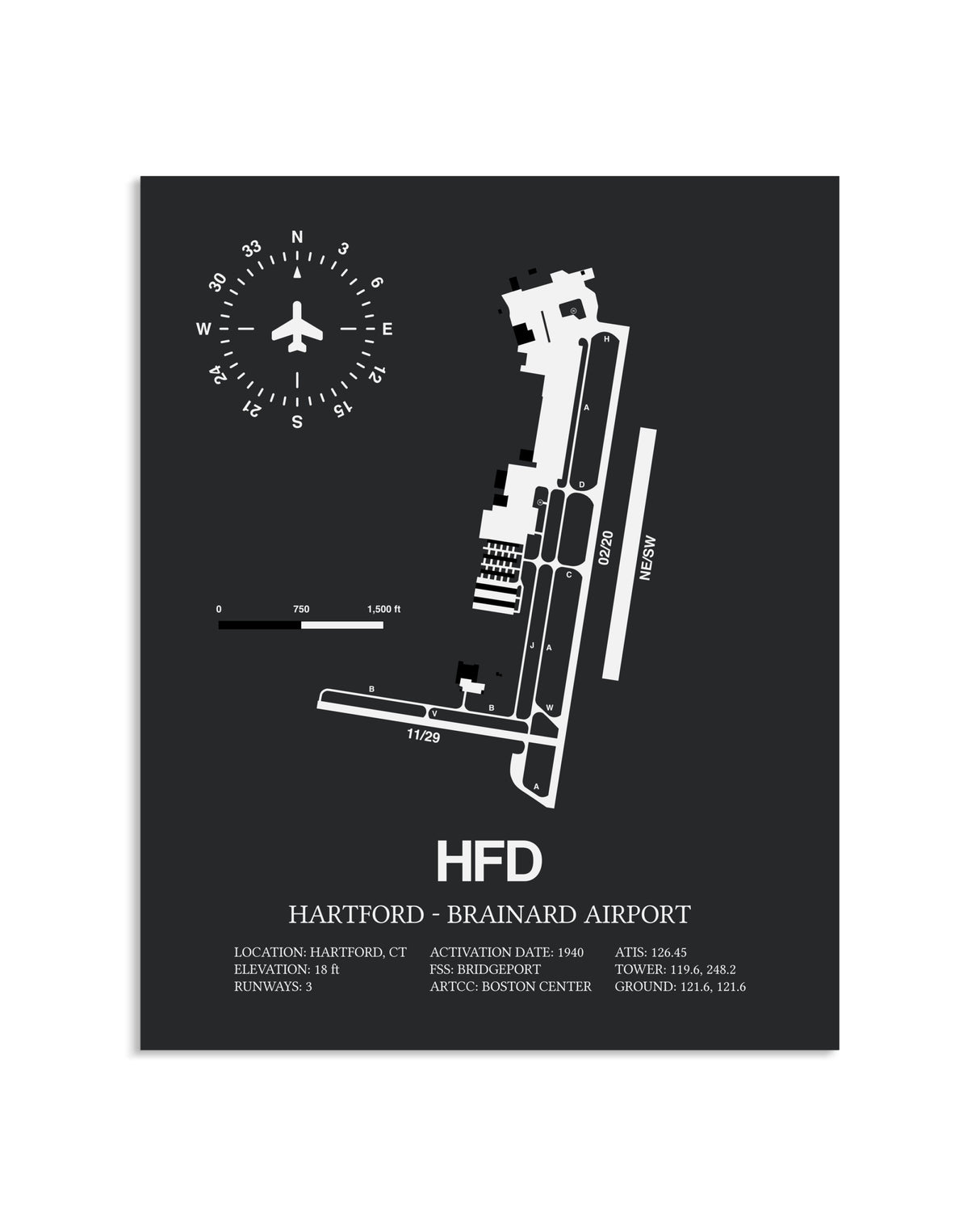 Gray Framed Hartford-Brainard Airport layout wall art poster