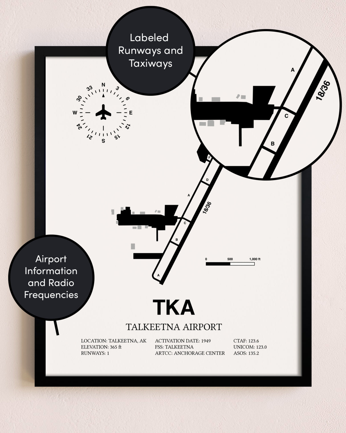 Framed Talkeetna Airport layout wall art poster