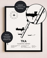 Framed Talkeetna Airport layout wall art poster