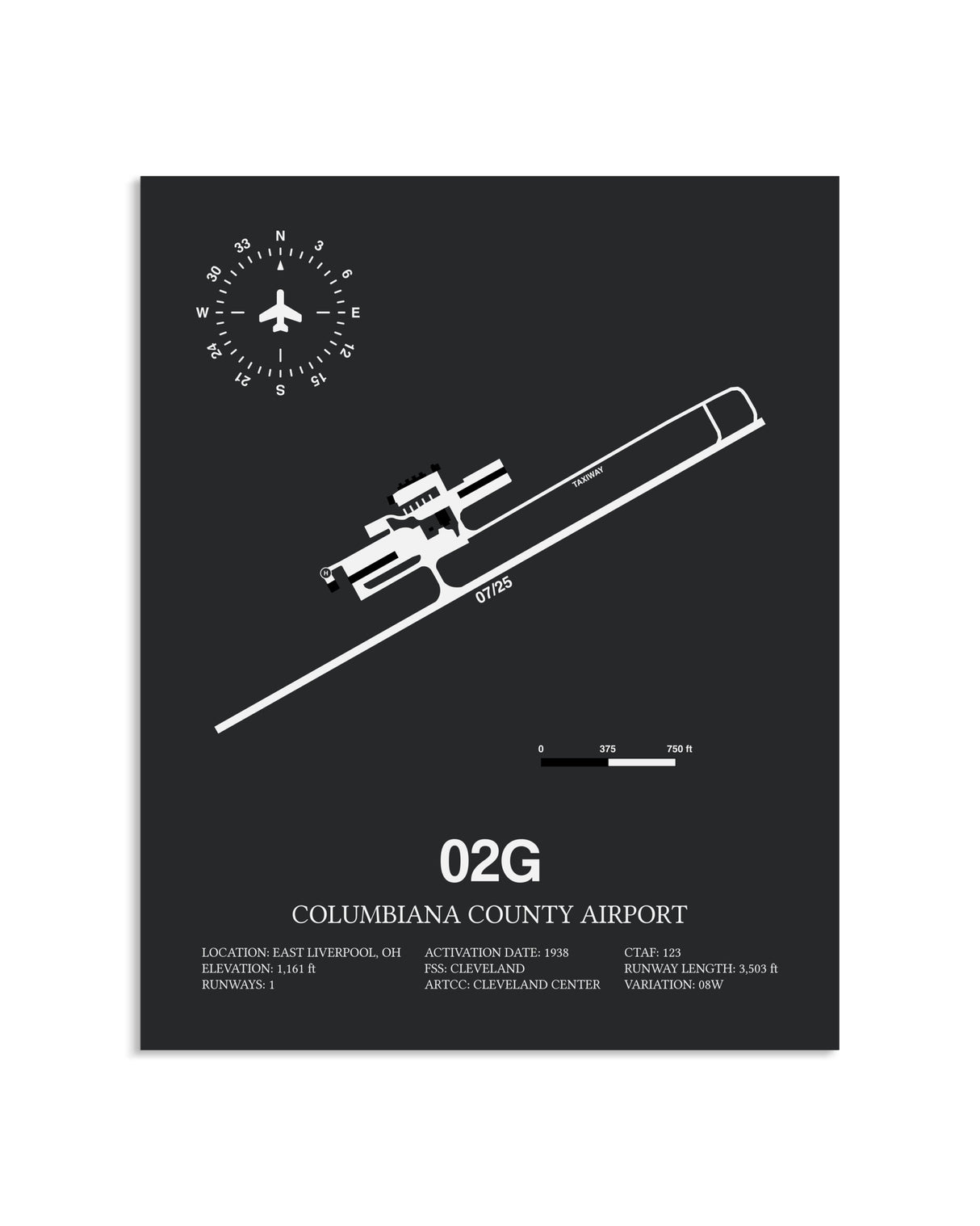 Gray Framed Columbiana County Airport layout wall art poster
