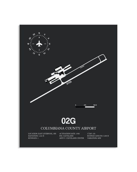 Gray Framed Columbiana County Airport layout wall art poster