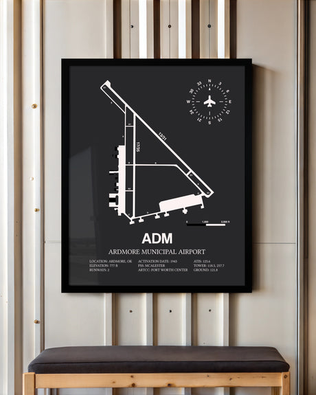 Frame color options for Ardmore Municipal Airport Wall Art