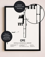Framed Buffalo Municipal Airport layout wall art poster