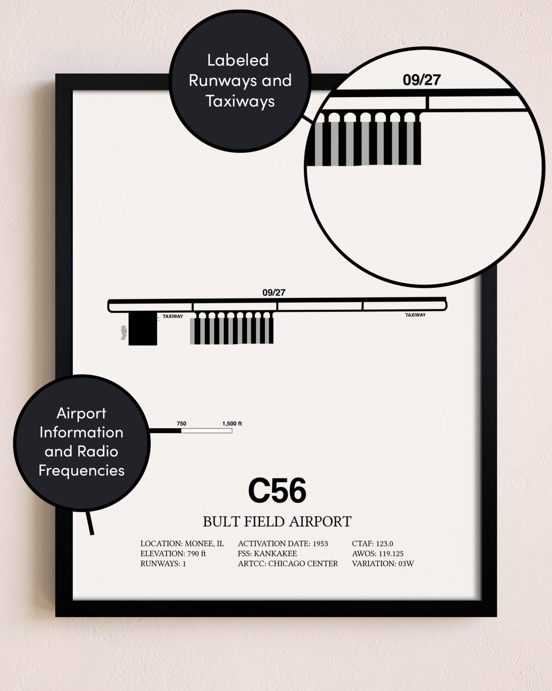 Framed Bult Field Airport layout wall art poster