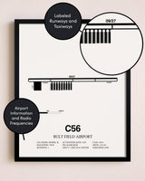 Framed Bult Field Airport layout wall art poster