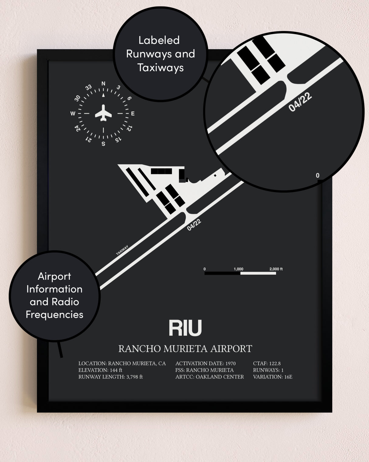 Rancho Murieta Airport poster size comparison chart