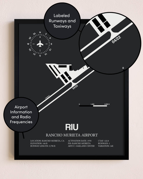 Rancho Murieta Airport poster size comparison chart