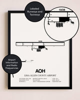 Framed Lima Allen County Airport layout wall art poster