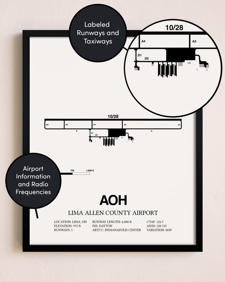 Framed Lima Allen County Airport layout wall art poster