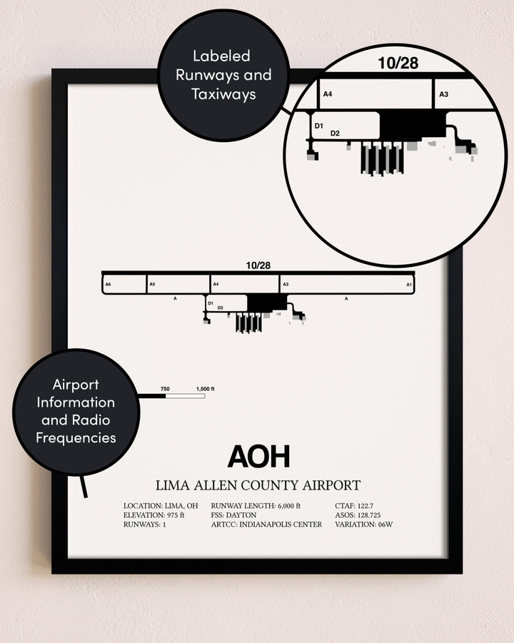 Framed Lima Allen County Airport layout wall art poster