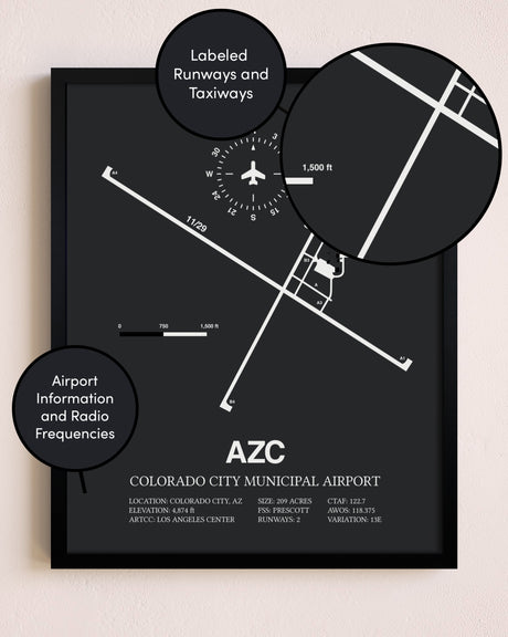 Colorado City Municipal Airport poster size comparison chart