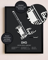 Gnoss Field Airport poster size comparison chart