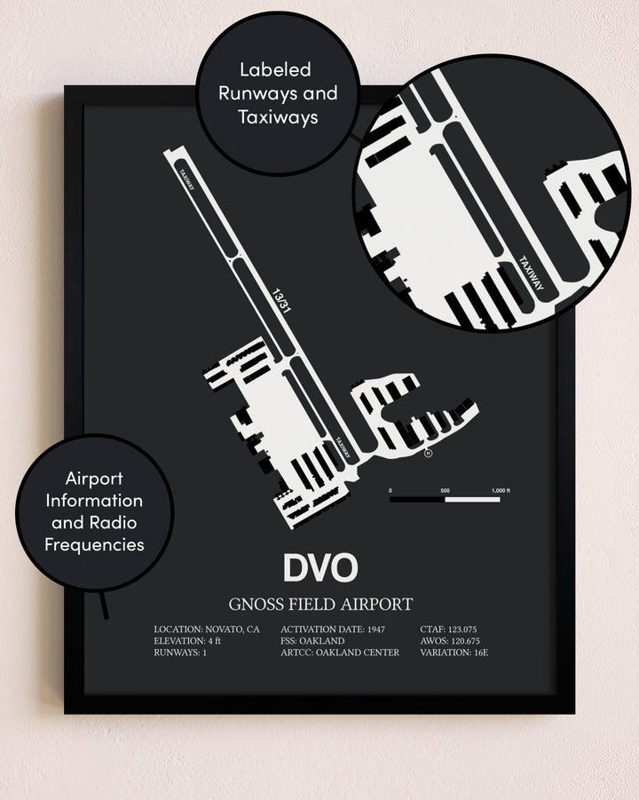 Gnoss Field Airport poster size comparison chart