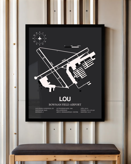 Frame color options for Bowman Field Airport Wall Art