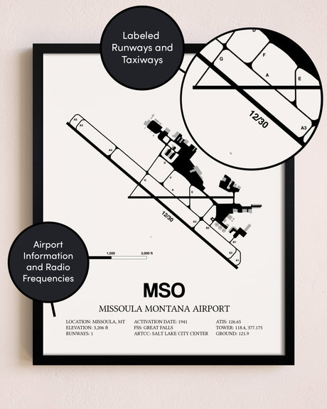 Framed Missoula Montana Airport layout wall art poster