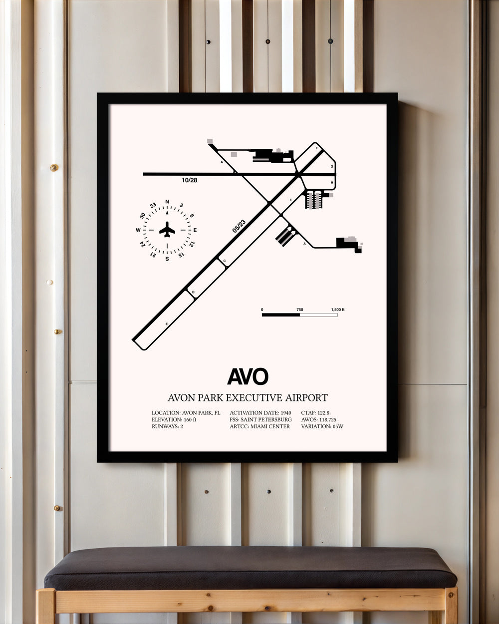 Avon Park Executive Airport framed poster displayed in an airplane hangar