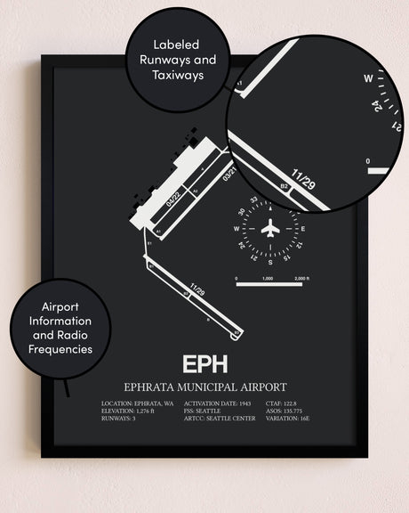 Ephrata Municipal Airport poster size comparison chart