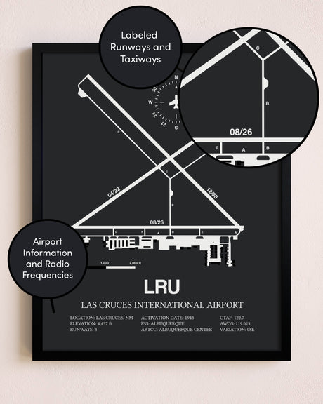 Las Cruces International Airport poster size comparison chart