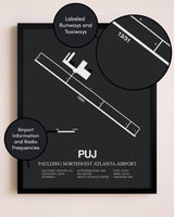Paulding Northwest Atlanta Airport poster size comparison chart