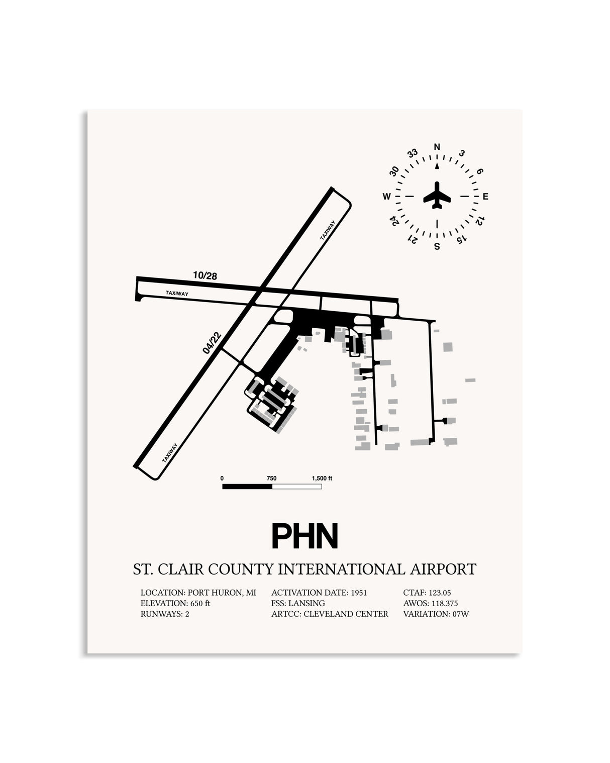 Gray St. Clair County International Airport framed poster displayed in an airplane hangar