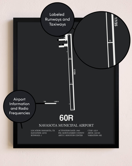 Navasota Municipal Airport poster size comparison chart