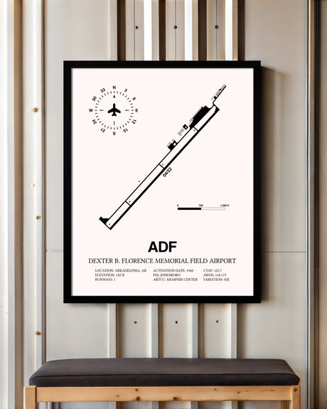 Dexter B. Florence Memorial Field Airport framed poster displayed in an airplane hangar