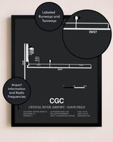 Crystal River Airport / Davis Field poster size comparison chart