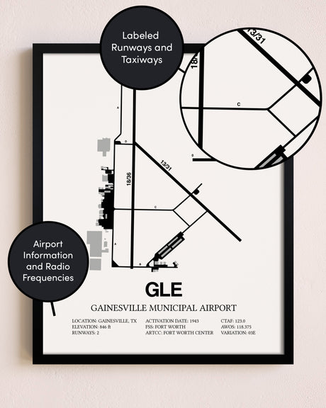 Framed Gainesville Municipal Airport layout wall art poster