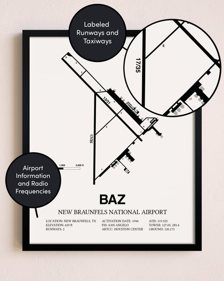 Framed New Braunfels National Airport layout wall art poster