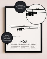 Framed Thomson / McDuffie County Airport layout wall art poster