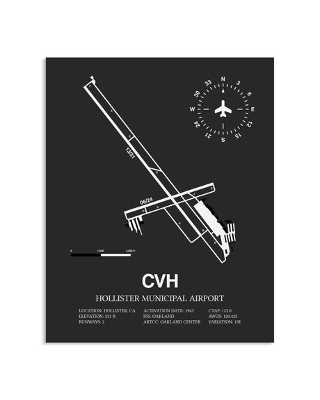 Gray Framed Hollister Municipal Airport layout wall art poster