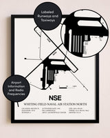 Framed Whiting Field Naval Air Station North layout wall art poster
