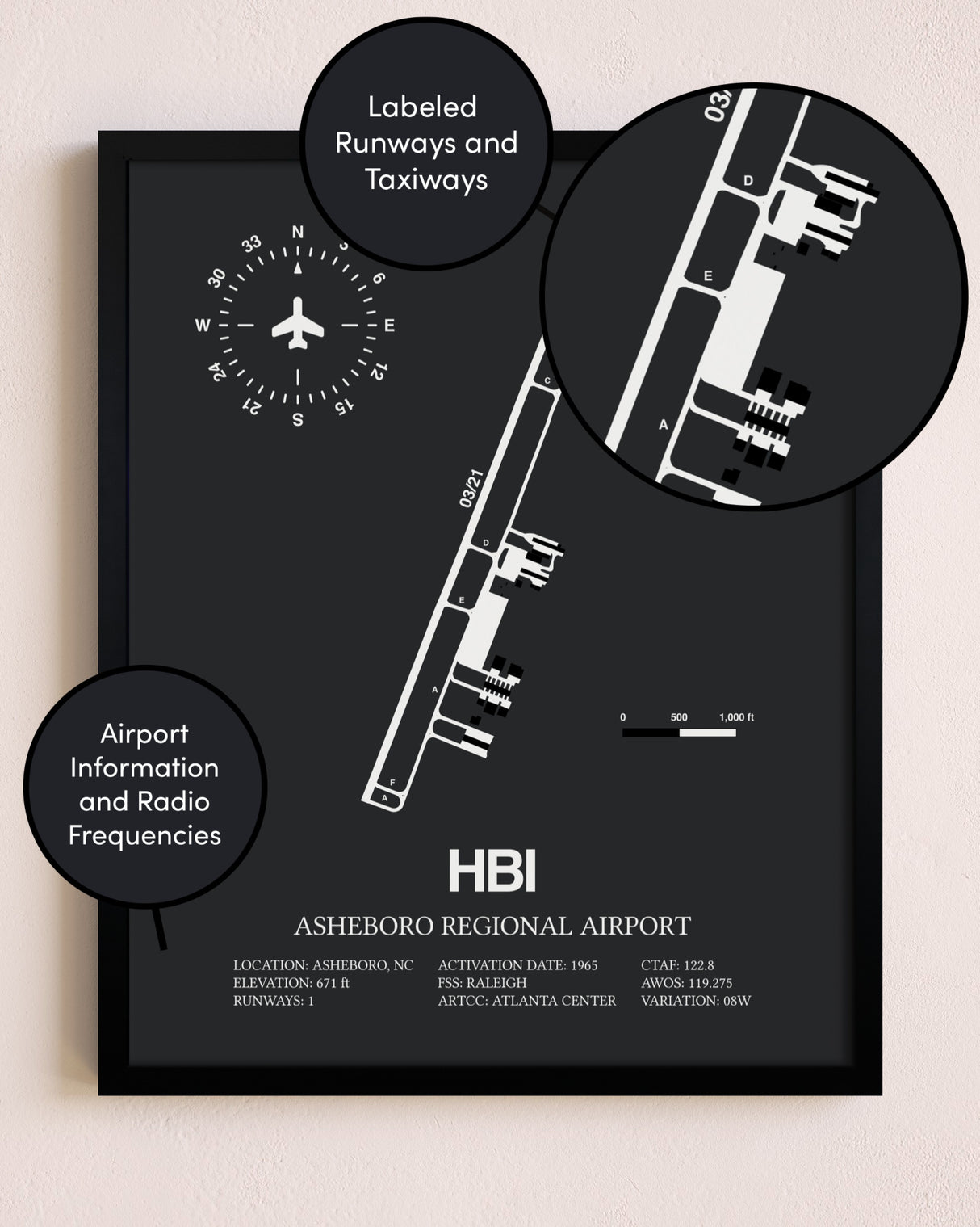 Asheboro Regional Airport poster size comparison chart