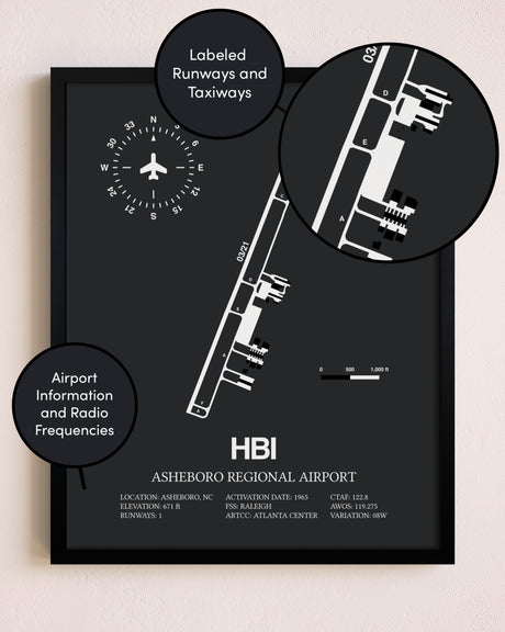Asheboro Regional Airport poster size comparison chart