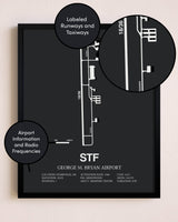 George M. Bryan Airport poster size comparison chart