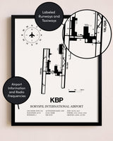 Framed Boryspil International Airport layout wall art poster