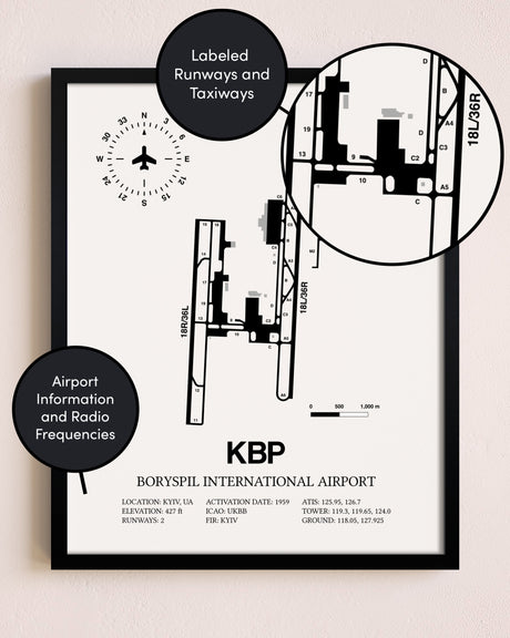 Framed Boryspil International Airport layout wall art poster
