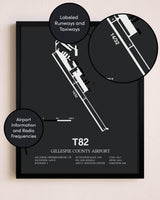 Gillespie County Airport poster size comparison chart