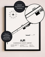 Framed Habersham County Airport layout wall art poster