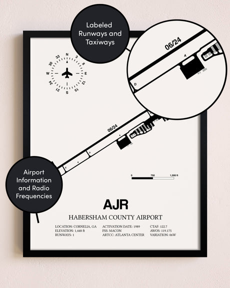 Framed Habersham County Airport layout wall art poster