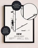 Framed Deer Park Airport layout wall art poster