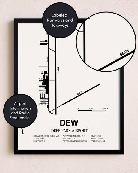 Framed Deer Park Airport layout wall art poster