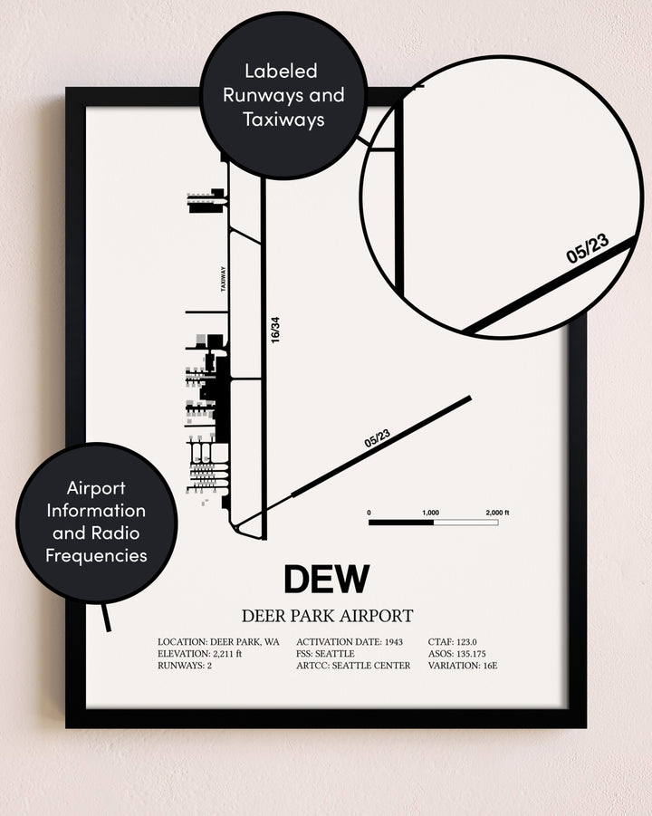 Framed Deer Park Airport layout wall art poster