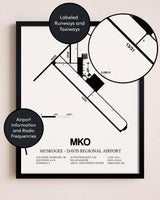 Framed Muskogee-Davis Regional Airport layout wall art poster